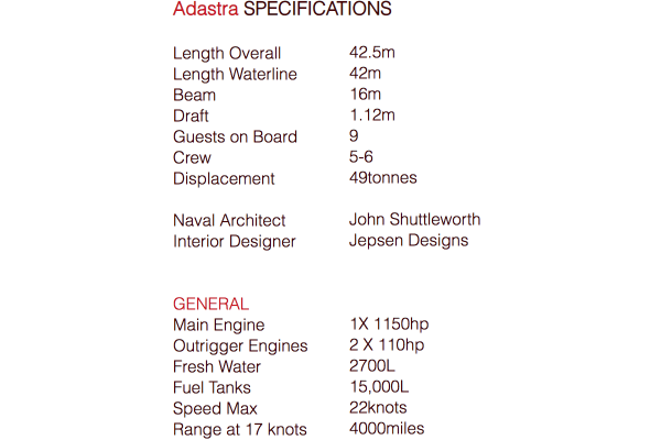 Adastra - specifications from web site